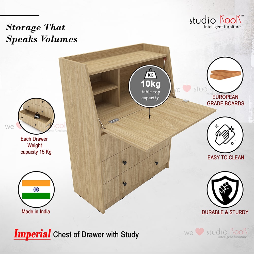 Imperial Chest of Drawers with Study