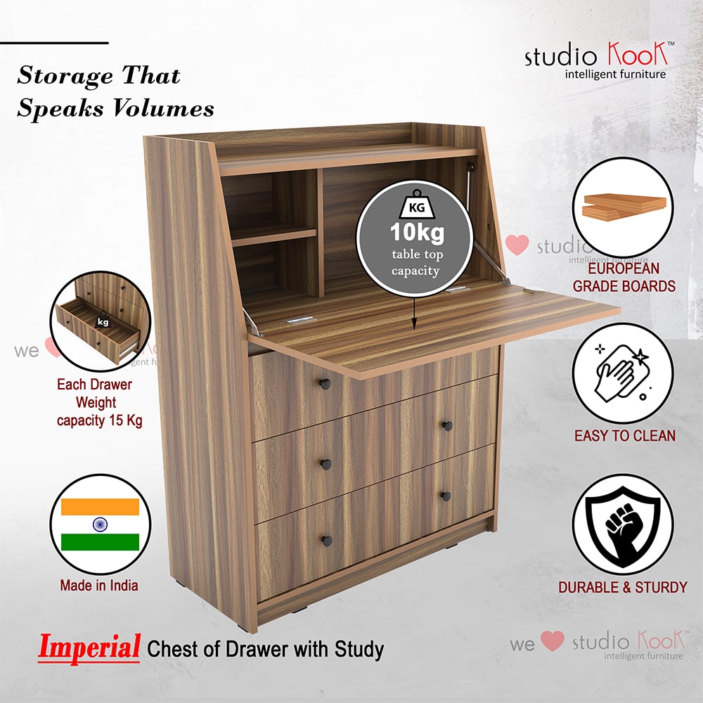 Imperial Chest of Drawers with Study