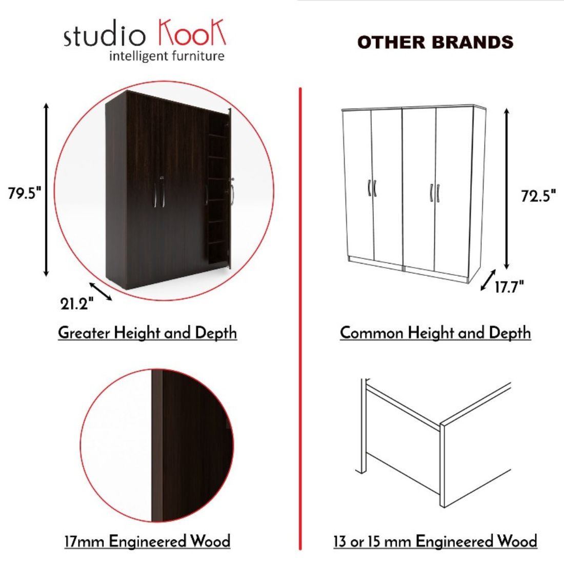 Amari 4 Door 3 Drawer Wardrobe