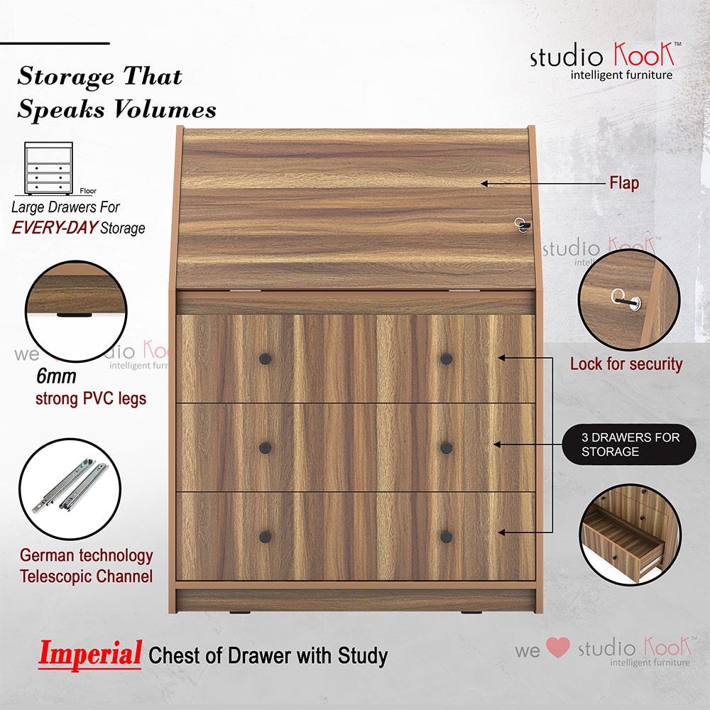 Imperial Chest of Drawers with Study